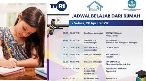 My first younger brother named ikhsan and my second younger sister named elsa. Kumpulan Contoh Puisi Tema Keluarga Jawaban Materi Kelas 4 6 Sd Belajar Dari Rumah Tvri Sriwijaya Post