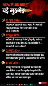 बस्तर में खत्म होगा आतंक का लाल गलियारा, मौत की भीख मांग रहे अब नक्सली -  Big blow to red terror