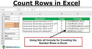To count the number of cells that do not contain certain text, you can use the countif function. Count Rows In Excel 6 Ways To Count Number Of Rows In Excel