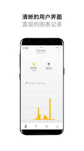 Always available from the softonic servers. K9 For Android Apk Download