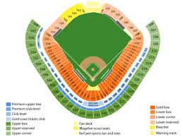 Los Angeles Angels Tickets At Guaranteed Rate Field On August 12 2020