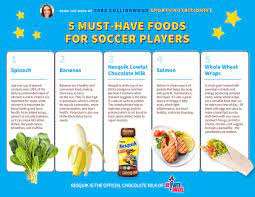 Msysa On Twitter Check Out These 5 Must Have Foods For Soccer Players Recommended By A Sports Nutritionist
