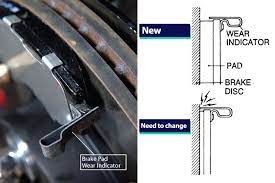 5 Easy Ways You Can Inspect Your Brakes (Without Tools) | Wapcar