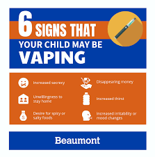 Developing and they get addicted to nicotine much. Vaping Dangers Discussion With Teens Necessary Beaumont Health