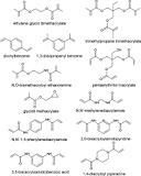 Crosslinker - an overview | ScienceDirect Topics