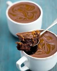 Pin On Recipe