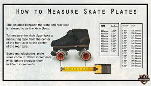 How To Measure Skate Plates