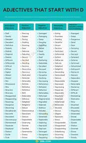 Check spelling or type a new query. Adjectives That Start With D 1000 D Adjectives In English 7esl