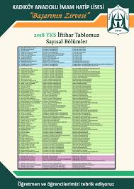 Check spelling or type a new query. Son Iki Yila Ait Kadikoy Anadolu Imam Hatip Lisesi Facebook