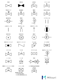 レギュレータ 記号