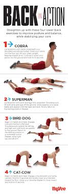 Search for exercises for low back pain. Straighten Up Your Fitness Routine With These Four Lower Back Exercises To Improve Posture Improve Posture Exercises Posture Exercises Better Posture Exercises