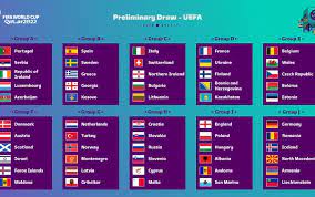 La diretta gol live score delle partite in programma oggi 5 settembre 2021. World Cup Qualifiers 2022 The Group Of Italy World Today News