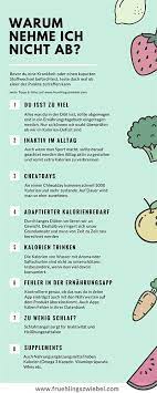 Pin Auf Krafttraining Fitness Im Gym