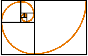 Fibonacci Spiral Orange Clip Art Vector Clip Art Online Royalty Fibonacci Art Fibonacci Fibonacci Spiral
