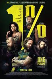 Pin On 123gostreams Movies