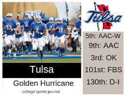 2019 Ncaa Division I College Football Team Previews Tulsa