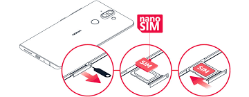 This video shows you how to insert a nano sim card into the apple iphone 5, iphone 5s or iphone se and can also be replicated on the iphone 4 or 4s.note: Insert Sim Card To Your Phone Nokia Phones