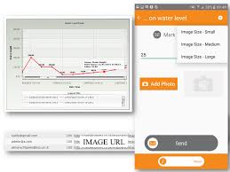 screen for water level chart tool and dashboard graph 137