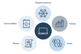 The principle reason why you would when you want to short a stock, your broker will lend you the shares, either from it's own inventory or one of it's partners. What Is Short Term Trading And What Are The Best Strategies Ig En