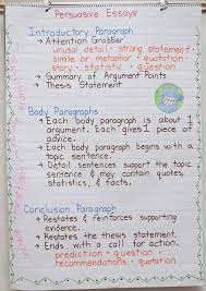 Finally, the conclusion of your essay is there to summarise and to give your opinion on the topic as well as to answer the question in the task (which facilities should receive money from. 17 Best Persuasive Writing Anchor Charts Ideas Writing Anchor Charts Writing Anchor Charts