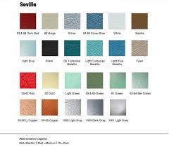 Chevrolet Interior Sample Colors 1961 Chevy Impala Chevy Impala Colorful Interiors