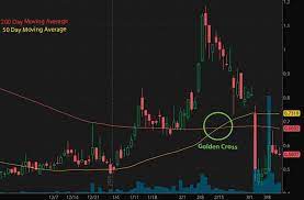 Buy or sell bitcoin, dogecoin, ethereum, litecoin, and more with webull crypto at $1 minimum. 3 Penny Stocks To Buy Under 1 On Webull Fidelity Others Right Now