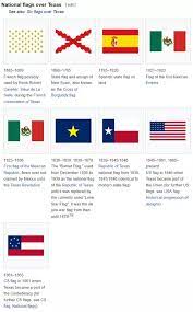 * las dos comparten colores: Why Are The Flags Of Texas And Chile Similar Quora
