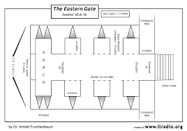 Maps And Charts