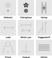 The poggendorff illusion depends on the steepness of the intersecting lines. Geometric Optical Illusions At Isoluminance Sciencedirect