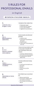 7 Rules For Professional Emails In English Business English Skills English Writing Skills Writing Skills Business Writing
