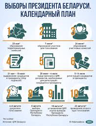 .действующего президента страны башара асада власти сирии подготовились к любым провокациям, которые могут произойти во время национального голосования, в том числе и к. Vybory Prezidenta Belarusi Kalendarnyj Plan Novosti Belarusi Belta