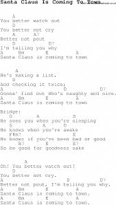 Check spelling or type a new query. How To Play Ukulele Christmas Songs Arxiusarquitectura