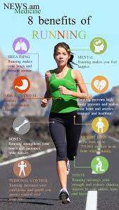 A Health Blog On Twitter Benefits Of Running Workout Programs Running Workouts
