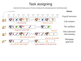 Anyone experiencing this issue when trying to initialise the google calendar? Optaplanner User Guide