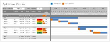 Using Excel For Project Management