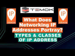 Types Features And Classes Of Ip Address Blogging Networks Ip Address Types Of Network