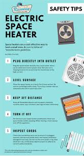There is no gfi reset button on the outlets to press. Electric Space Heater Safety Tips Home Safety Tips Safety Tips Space Heater Safety
