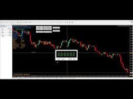 L Zvbs3jmks Forex Trading Forex Trading