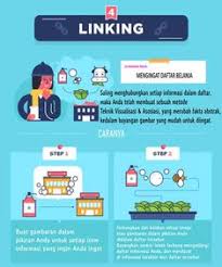 S Aat Ini Media Media Mainstream Berlomba Lomba Mengangkat Berita Tentang Reklamasi Ada Yang Pro Ada Yang Kontra Menurut Wikipedia Sukses Island