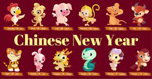 Chinese New Year Is Coming Up! Do You Know Your Animal?