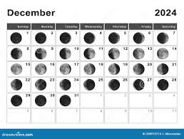 Moon phase calendar december 2024