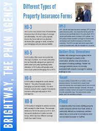 Get an online ho8 insurance rate quote today from a licensed homeowners insurance company. Understanding Home Insurance Policies Insurance Policy Home Insurance Homeowners Insurance