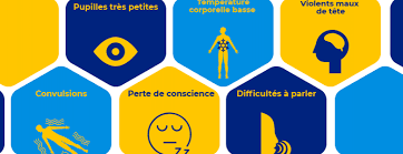 Check spelling or type a new query. Reconnaitre Une Surdose Et Comment Reagir Portage
