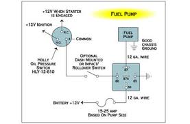 5 pin ignition switch wiring diagram wiring diagram. Relay Case How To Use Relays And Why You Need Them Onallcylinders