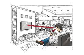 Second Screen Cos E E Perche E Diventato Popolare Inside Marketing