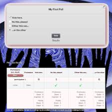 Terdapat 13 jenis teks, salah satunya adalah teks prosedur (prosedure texts). Foodle Add On For Democracy Poll Wordpress Plugin Wordpress Org Bahasa Melayu