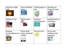 Lienhard iv, university of houston john h. 32 Heat Transfer Nc 5th Grade Science Ideas 5th Grade Science Teaching Science 6th Grade Science