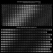 Moon Phases 2014 2015 Flat Geocentric Earth
