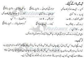 How To Make Wedding Biryani Urdu English Recipe Biryani Urdu Recipe English Food