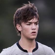 Hough Soccer Roster (2022-23)